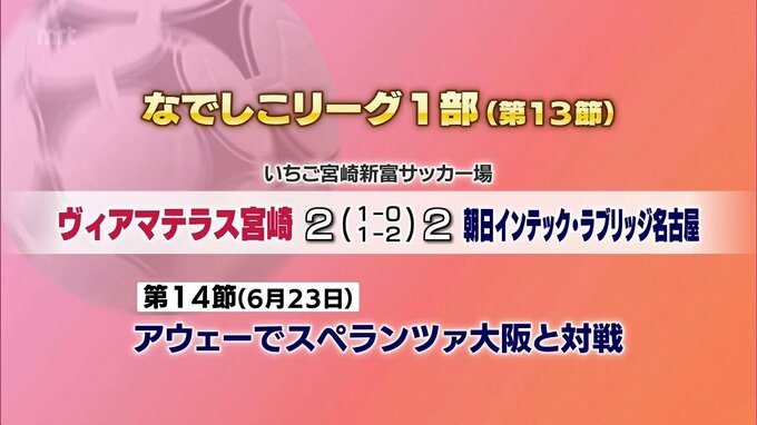 ヴィアマテラス宮崎　なでしこリーグ1部　第13節の結果|TBS NEWS DIG