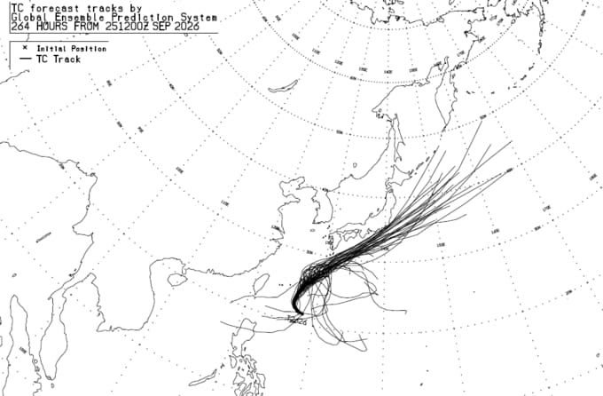 気象庁のアンサンブル予報による台風26号の予測コース