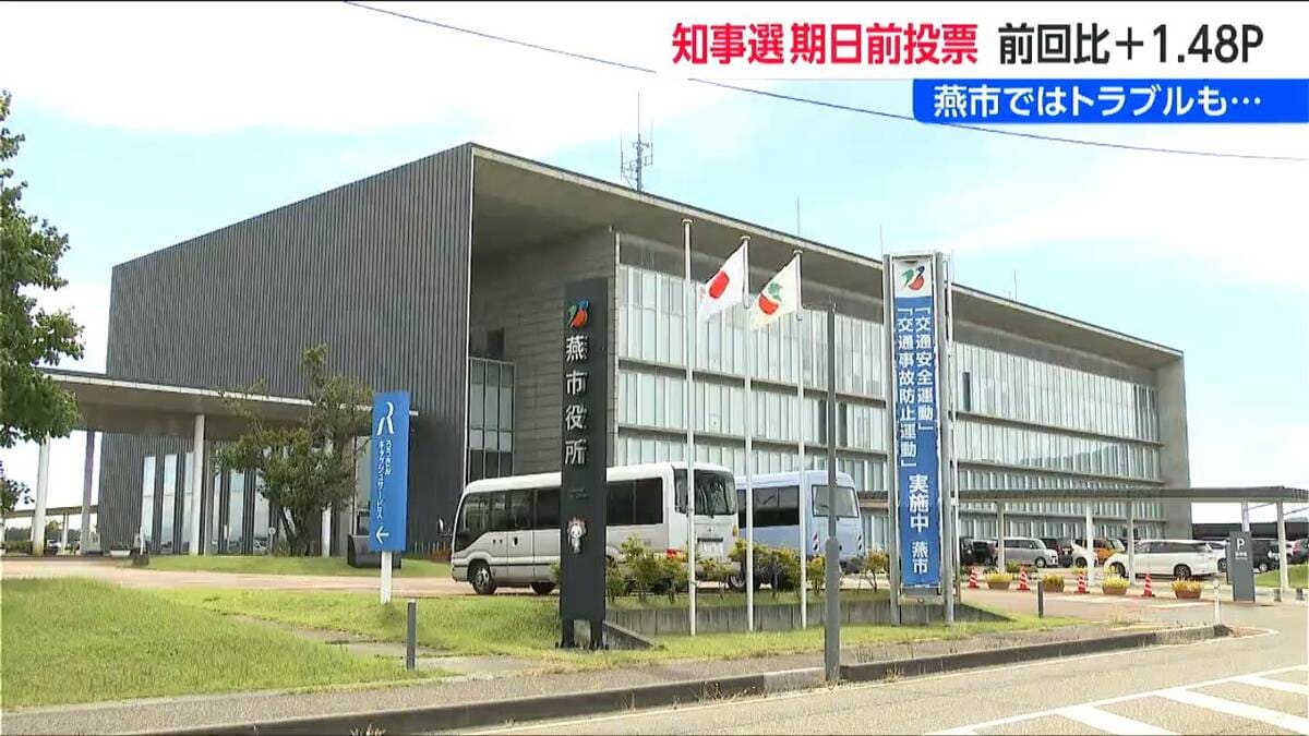 サムネイル_燕市の期日前投票所でトラブル 20人が投票が出来ず… 原因はシステムのバージョンアップ作業【新潟県知事選挙】