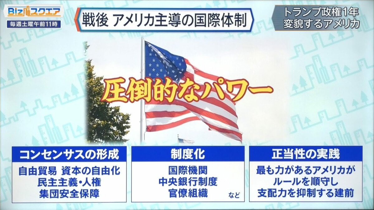 パワーで法を作りパワーで仕切る」秩序揺らぐ世界で日本の“3つの勝ち筋”とは？【Bizスクエア】（TBS NEWS  DIG）｜ｄメニューニュース（NTTドコモ）