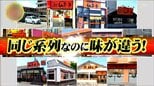 【仙台ソウルフード】「らーめん堂 仙台っ子」の謎に迫る　全13店舗で味が違う　スープ濃厚レベル一覧を公開　|　宮城のニュース│tbc NEWS│tbc東北放送