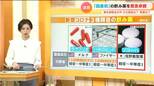 【スタジオ解説】新型コロナ 国内初の飲み薬「ゾコーバ」について 対象者は?効果は? 服用できない人は? | 名古屋・愛知・岐阜・三重のニュース【CBC news】 | CBC web