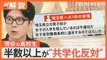 埼玉 男女別学から共学化へ、高校・中学生はどう考える? 半数以上「共学化望まない」【Nスタ解説】|TBS NEWS DIG