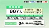 新型コロナ 高知で667人感染確認…26日から“抗原検査キット”の無料配布を再開(12月25日) | 高知のニュース・天気|KUTV NEWS | KUTVテレビ高知