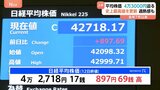日経平均株価 4万3000円迫る場面も　1年1か月ぶりに史上最高値を更新　円安が追い風に|TBS NEWS DIG