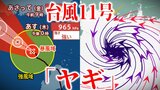 【台風11号情報】「ヤギ」は「強い勢力」に発達 今後「中国・ベトナム付近」上陸か 8日にラオスで「熱帯低気圧」となる見込み 今後の進路・勢力・天気は?【最新進路予想図・日本周辺の雨と風のシミュレーション(4日午後2時半更新)】|TBS NEWS DIG
