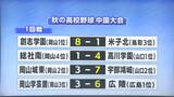 秋の高校野球中国・四国大会の結果 岡山・創志学園は4日の準決勝へ 香川勢は敗退|TBS NEWS DIG