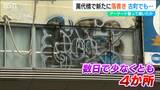 アーケードに登ったか?「アピールの仕方が間違っている」萬代橋と似たような『落書き』がさらに少なくとも古町で4か所 新潟市|TBS NEWS DIG