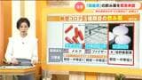 【スタジオ解説】新型コロナ 国内初の飲み薬「ゾコーバ」について 対象者は?効果は? 服用できない人は? | 名古屋・愛知・岐阜・三重のニュース【CBC news】 | CBC web