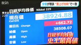 「全労働者の月例賃金5%以上引き上げを」株価が史上最高値更新の中 連合新潟が経営者側に要請|TBS NEWS DIG