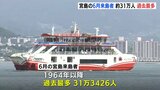 “世界遺産の島” 宮島の６月来島者　過去最多の約31万人　広島サミットで観光地として注目度アップか　夏休み・紅葉シーズンにも期待　|　RCC NEWS | 広島ニュース | RCC中国放送