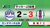 J2モンテディオ山形 愛媛FCに2-3で敗れる | 山形のニュース│TUYテレビユー山形