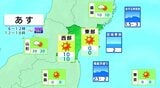 【7日宮城の天気】西高東低の冬型の気圧配置 晴れるが北寄りの強風に注意 tbc気象台|TBS NEWS DIG