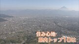 街の住み心地ランキング 住民が住みやすさを評価 TOP10の市町村は? 山梨|TBS NEWS DIG