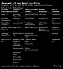 オクラホマ州が反ＤＥＩの株主提案へ、アマゾンやアルファベット標的| TBS CROSS DIG with Bloomberg