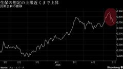 明治安田生命、超長期債の残高積み増し1兆円に膨らむ可能性－26年度| TBS CROSS DIG with Bloomberg