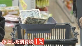 高市総理の“悲願” 消費税「0％」ではなく「1％」が有力に…国民会議の議論で浮上　街からは「早い方がいい」一方で減税以外の対応求める声も|TBS NEWS DIG