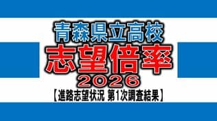 青森県立高校入試2026 志望倍率 青森高校1.32倍、弘前高校1.30倍、八戸高校1.28倍など 最も高いのは青森南1.62倍 全日制0.96倍【全校掲載・学校別倍率一覧】(進路志望状況 第1次調査結果) | 青森のニュース│ATV NEWS│青森テレビ