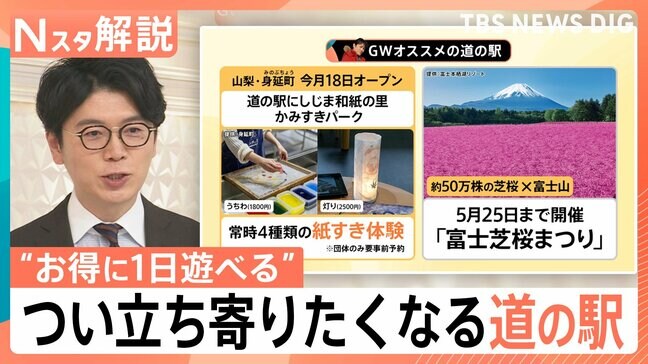  「行ってみたくなる仕掛けがある」“道の駅”人気が拡大　ゴールデンウイークに「採算度外視」の卵載せ放題・米盛り放題イベントも！【Nスタ解説】|TBS NEWS DIG