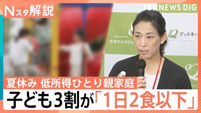 子どもの3人に1人「1日2食以下」 低所得のひとり親家庭 給食のない夏休み【Nスタ解説】|TBS NEWS DIG