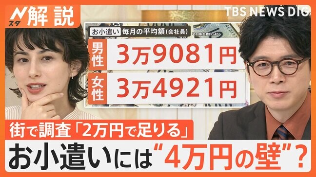 令和のお小遣い事情…そこに潜むのは“4万円の壁”？ “バブル期”は月平均7万7000円超！【Nスタ解説】|TBS NEWS DIG
