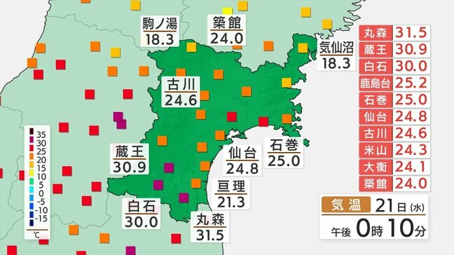 南部の3か所で「真夏日」に　白石は今年初の30度以上　熱中症に注意　宮城　tbc気象台|TBS NEWS DIG