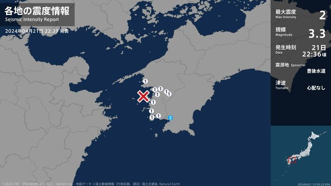 高知県で最大震度2の地震 高知県・宿毛市 マグニチュードは3.3と推定|TBS NEWS DIG