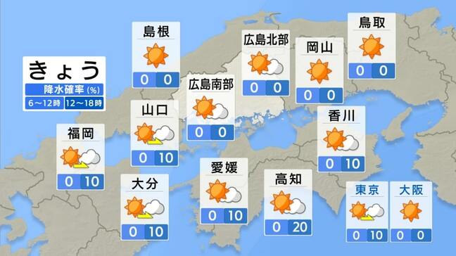 【きょう12/19(金)広島天気】おおむね晴れ 午後は雲広がりやすく 日差しが暖かい一日に|TBS NEWS DIG