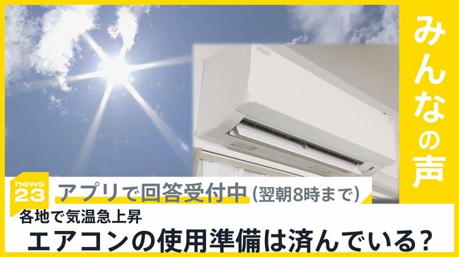 気温急上昇 高知で31.4℃…本格的にエアコンの出番 準備は済ませた？【news23】|TBS NEWS DIG