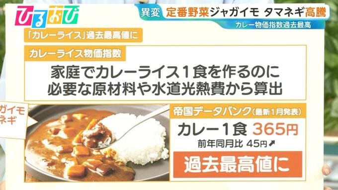 “カレーライス物価指数”1食「365円」に！定番ジャガイモ＆玉ねぎ「今シーズンずっと高値」【ひるおび】|TBS NEWS DIG