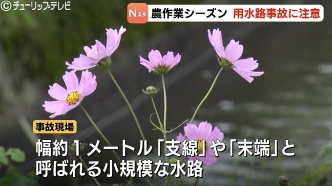 高齢者の農業用水路転落事故　現場の多くが“支線”や“末端”と生活な身近な場所…事故防止の強化期間20日から始まる　|　富山のニュース｜天気・防災｜チューリップテレビ