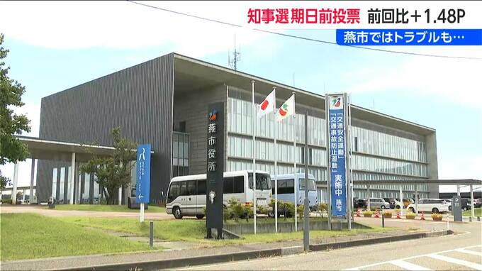 燕市の期日前投票所でトラブル　20人が投票が出来ず… 原因はシステムのバージョンアップ作業【新潟県知事選挙】|TBS NEWS DIG