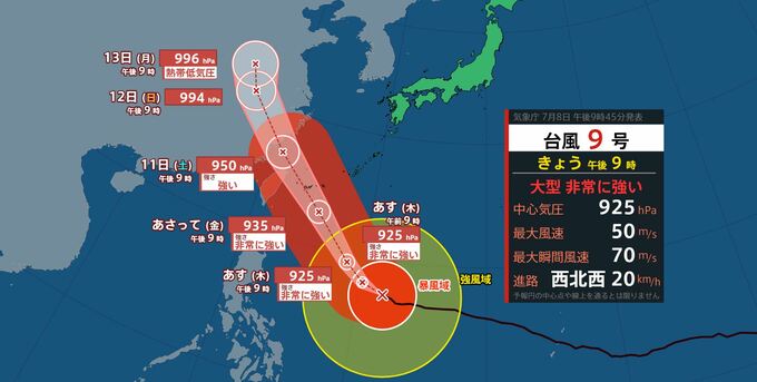 【台風9号(バービー) 予報】今月11日に勢力衰え13日には熱帯低気圧か　8日午後9時現在|TBS NEWS DIG