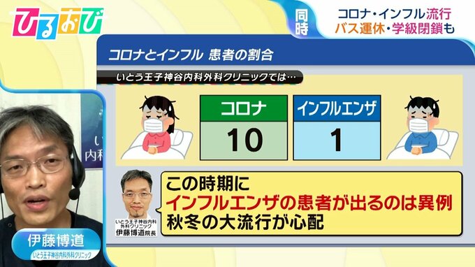 薬局で「咳止め」が不足…新型コロナ5類移行後最多・インフルエンザとの同時流行も【ひるおび】|TBS NEWS DIG