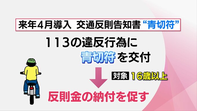 自転車で悪質な違反をした運転手に導入される「青切符」　スマホホルダーはどうなる？　|　MRTニュース ｜ ＭＲＴ宮崎放送