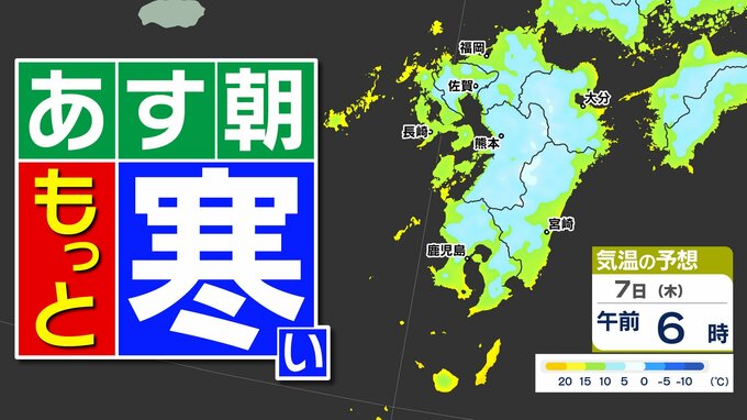 【九州の天気】７日（木）朝はさらに冷え込む【福岡・佐賀・長崎・大分・熊本・宮崎・鹿児島】|TBS NEWS DIG
