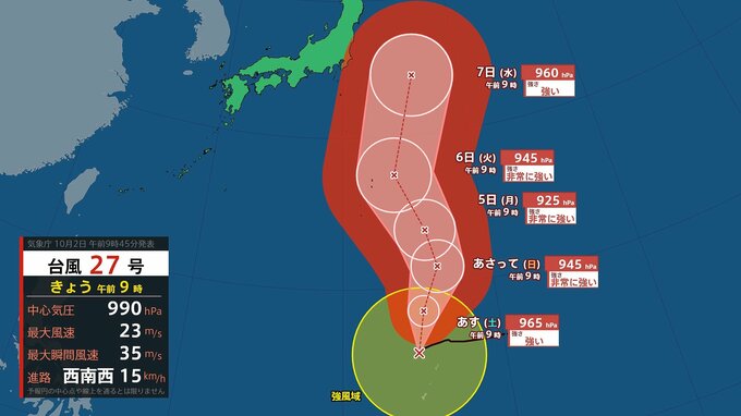 【台風情報】5日には925hPa・最大瞬間風速70m/sまで発達か　台風27号（チョーイワン）“非常に強い勢力”に　関東方面にも近づく進路予想　土日の影響は？　雨と風のシミュレーションを見る（気象庁2日午前9時45分発表）|TBS NEWS DIG