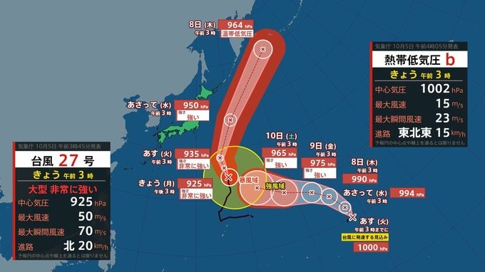 【台風情報】大型で非常に強い台風27号（チョーイワン）は小笠原近海を北上　一方で新たな台風が6日までに発生し9日以降強い勢力で南鳥島近海に進む予想（5日午前3時現在）|TBS NEWS DIG