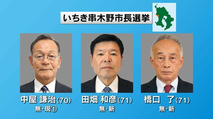いちき串木野市長選挙　現職と新人　3人の戦い　きょう9日投開票　鹿児島|TBS NEWS DIG