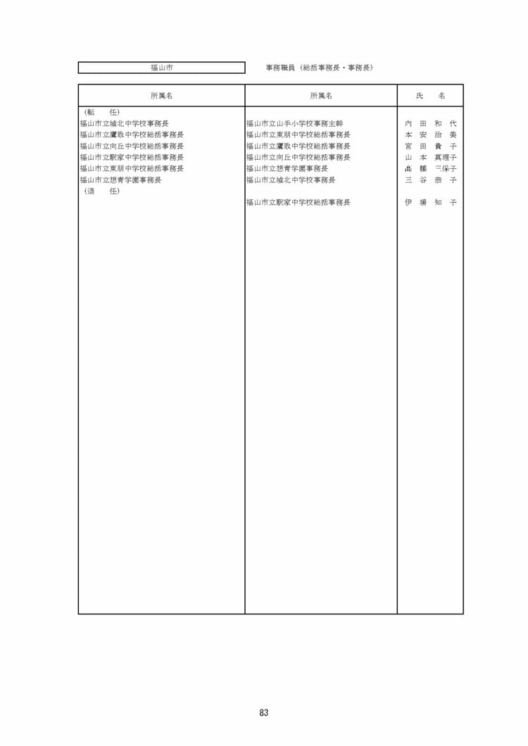 公の場での発言・インタビュー報道記録