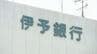 伊予銀行 顧客情報漏えい約25万 顧客向け通知物の作成等委託先が不正アクセス受け…　|　愛媛のニュース - Nスタえひめ｜あいテレビは6チャンネル