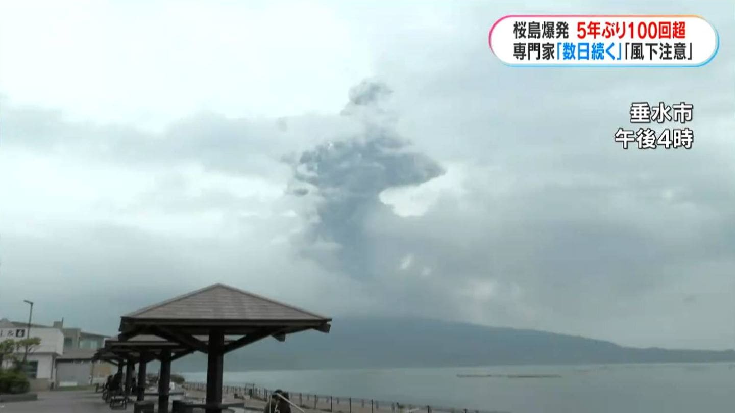 桜島5年ぶり年間100回超の爆発 専門家「膨張は止まっているが噴火は数