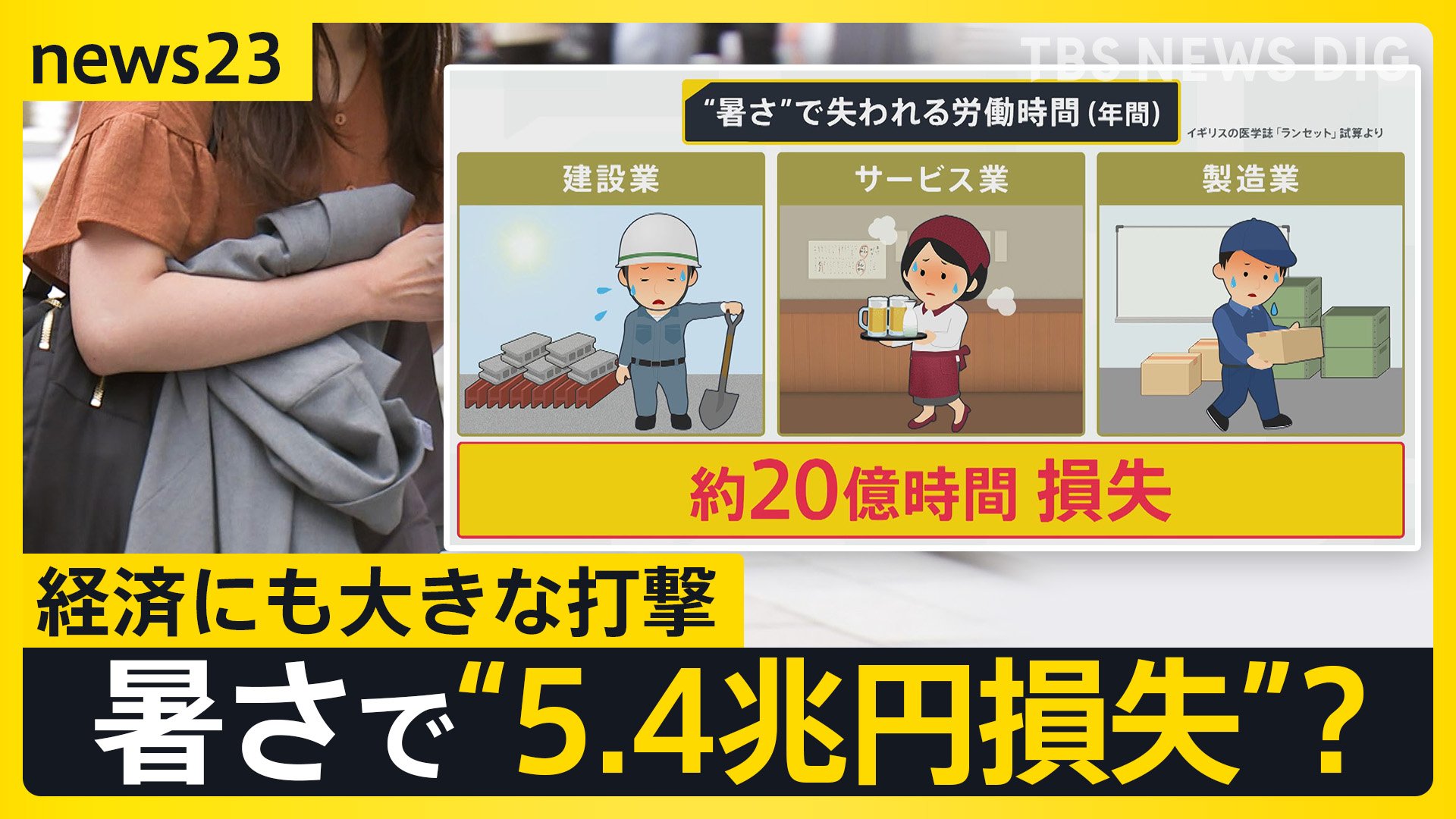 6月の熱中症搬送 過去最多に…「日傘手放せない」“熱を通さない