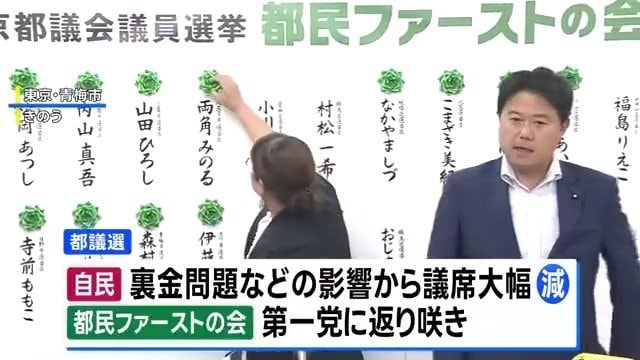 速報】都ファが第一党へ 自民・公明は議席減らす見通し 「知事与党」過半数割り込む可能性も 都議選JNN議席予測(TBS NEWS DIG)|dメニューニュース(NTTドコモ)