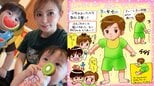 【 中川翔子 】生後10か月　双子の「一歩」を絵日記で報告　 腕力アップ＆おもちゃ奪い合いの “ガチケンカ” も愛らしく描写|TBS NEWS DIG