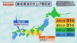 「制度の歪みがある…」最低賃金過去最大の上昇も好循環を生み出せない根深い理由【Bizスクエア】|TBS NEWS DIG