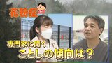 いよいよ花粉症の季節！今年の傾向は？気象予報士と飛散量観測続ける医師に聞く　長野　|TBS NEWS DIG