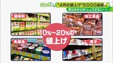 どうする4月!?また値上げ 　5000超の商品が…「安い時に買う」「日ごと割引活用」生活防衛に知恵|TBS NEWS DIG