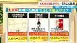 正月も物価高 「主食用米」の割合増で「もち米などの加工用米」の割合減 関連する商品 「切りもち」「みりん」「大福」などが価格上昇|TBS NEWS DIG