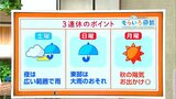 高知の天気 土日は警報級の雨となるおそれ 月曜日は天気回復しお出かけ日和に 東杜和気象予報士が解説|TBS NEWS DIG